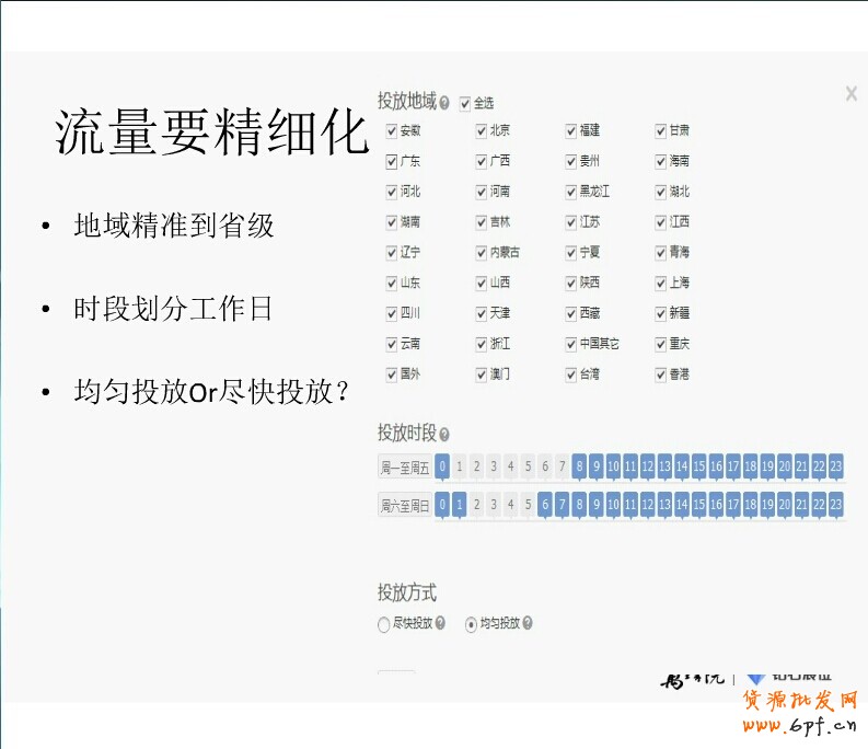 精細化投放之鉆展新系統站外新玩法:“挑、分、測、移”四步