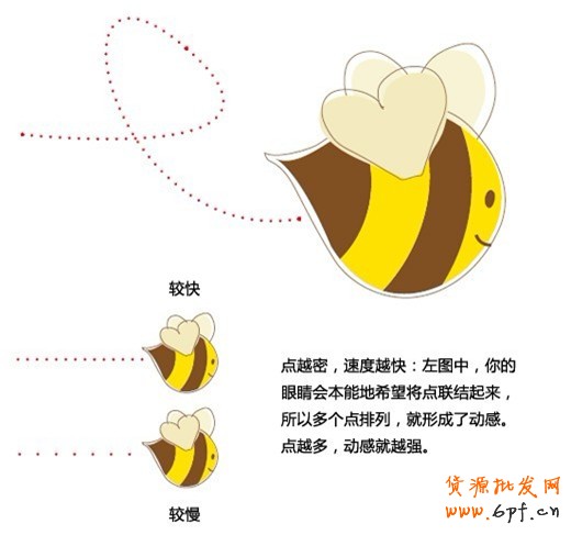 如何讓設(shè)計“活”起來
