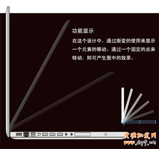如何讓設(shè)計“活”起來