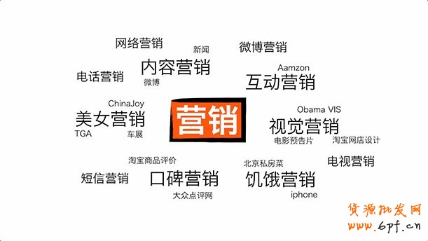 通過視覺營銷來達(dá)到傳達(dá)品牌的目的