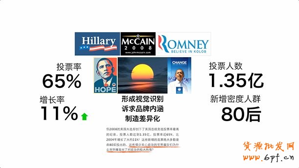 通過視覺營銷來達(dá)到傳達(dá)品牌的目的