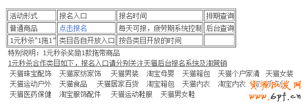2014最全的手機(jī)淘搶購活動怎么報名的流程講解  6
