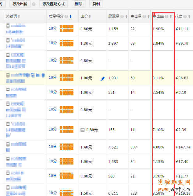 點(diǎn)擊瀏覽下一頁