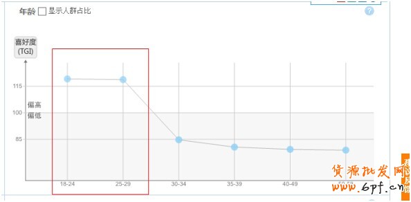 點(diǎn)擊瀏覽下一頁
