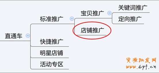 點(diǎn)擊瀏覽下一頁