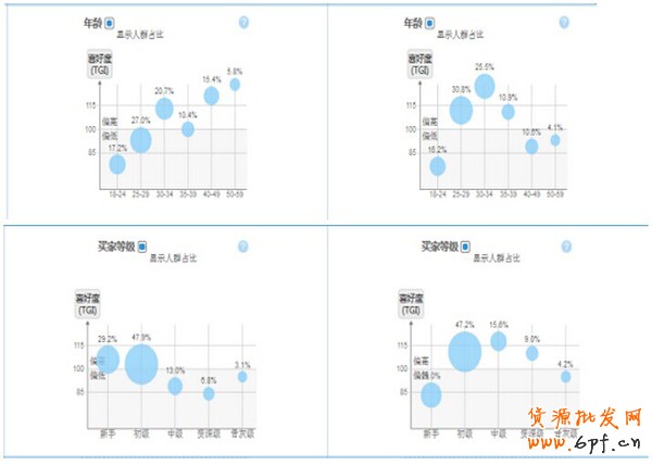 點(diǎn)擊瀏覽下一頁