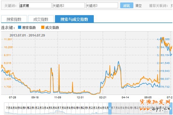 點(diǎn)擊瀏覽下一頁