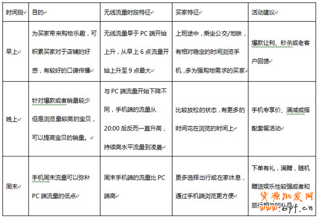 點(diǎn)擊瀏覽下一頁(yè)