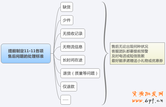 點(diǎn)擊瀏覽下一頁