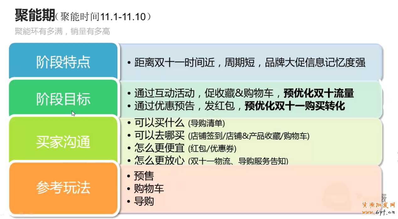 點(diǎn)擊瀏覽下一頁(yè)