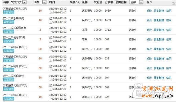 鉆展實操案例-商家是如何在雙十二搶占無線端 13
