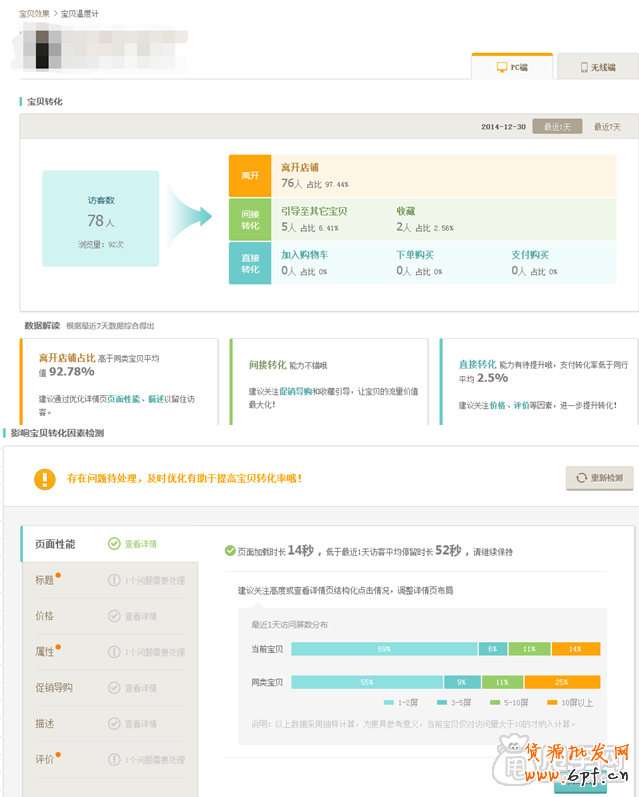 店鋪診斷- 生意經(jīng)幫你檢測店鋪現(xiàn)狀 3