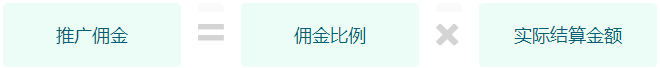 愛淘寶搜索是怎么展現(xiàn)的規(guī)則（如意投規(guī)則）3