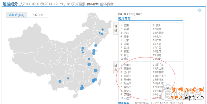 剖析超詳細(xì)的手機刷單教程,100%不降權(quán)