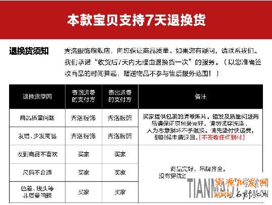 淘寶購物中遇到退換貨物時(shí)運(yùn)費(fèi)該由誰來買單?