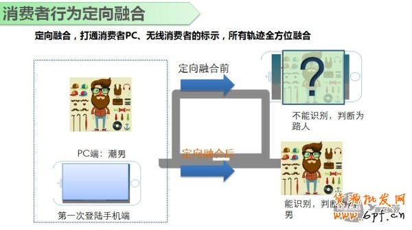 無(wú)線鉆展最基礎(chǔ)的這些知識(shí),你了解嗎？3