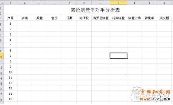 淘搶購活動怎么快速報名通過？5