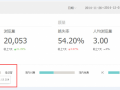 干貨：如何讓店鋪老客占比達(dá)到了77%？