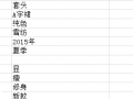 做淘寶的必看！從零開始學習SEO（第四篇）