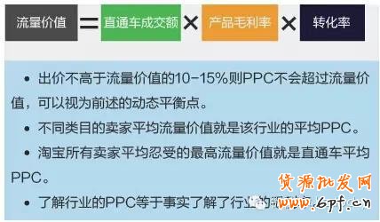 寶貝換季，此時的直通車推廣策略你做好了么？