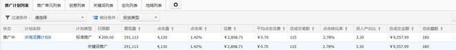 無(wú)線端直通車(chē)優(yōu)化