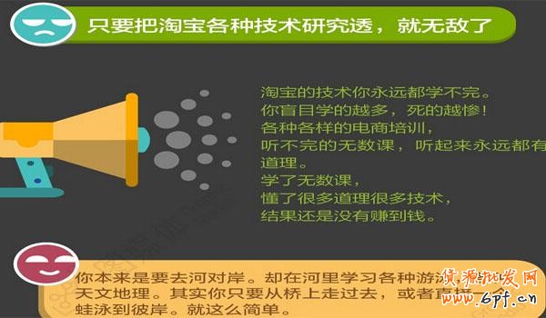 淘寶創(chuàng)業(yè)誤區(qū)