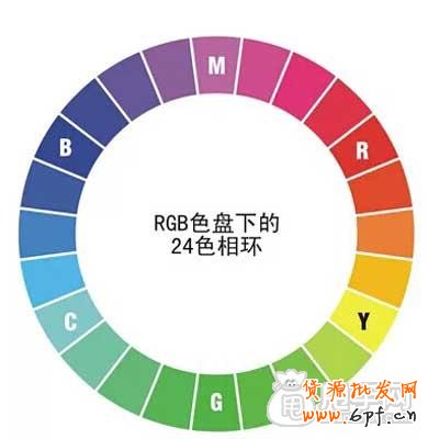 你懂這些淘寶色彩搭配基礎(chǔ)知識(shí)嗎？ 2