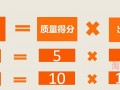 旺季來(lái)臨直通車(chē)大詞如何培養(yǎng)