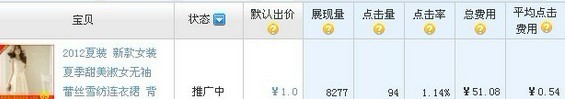 直通車低價(jià)策略