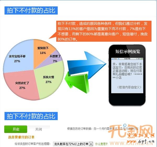 訂單慧