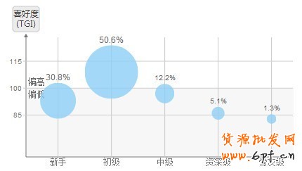聯(lián)合營銷，找準(zhǔn)你的Mr.Right2