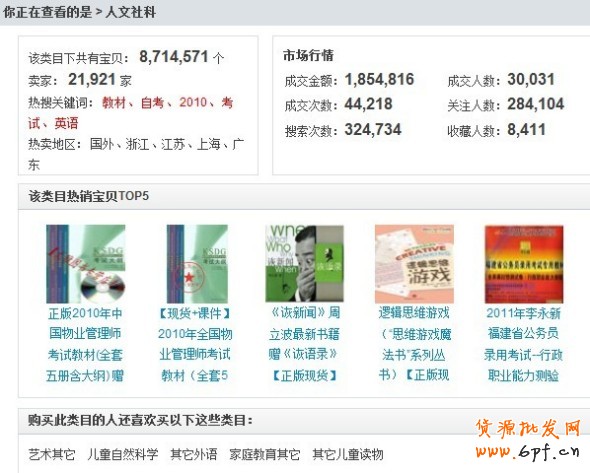 數據魔方