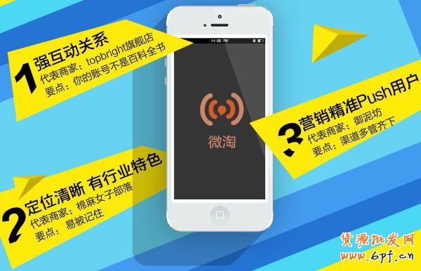 網店玩轉微淘1