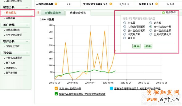 量子統(tǒng)計(jì)工具