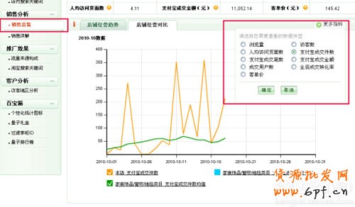 量子3.0數(shù)據(jù)報表