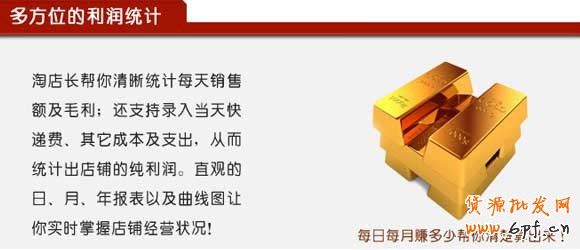 淘店長利潤庫存統(tǒng)計工具