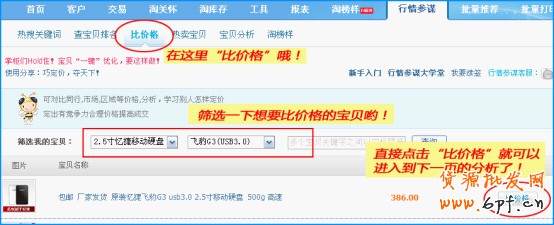 店鋪精準(zhǔn)巧定價(jià) 讓流量暴漲5