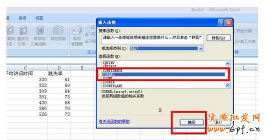 新手開(kāi)店如何速救轉(zhuǎn)化率7
