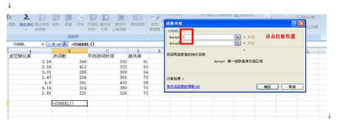 新手開(kāi)店如何速救轉(zhuǎn)化率8