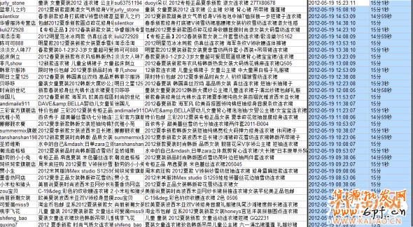 優化搜索增加流量提銷量