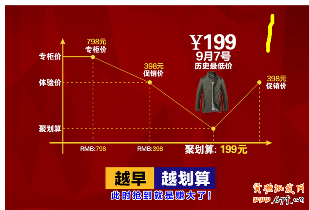 淘寶文案