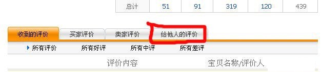 給賣家中評(píng),賣家回評(píng)內(nèi)容