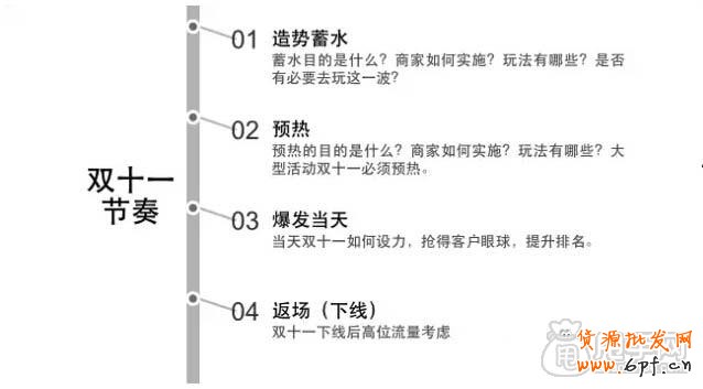 雙十一如何把握活動(dòng)節(jié)奏？