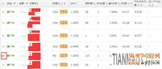 淘寶直通車之標(biāo)簽功能有什么用處?