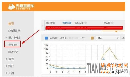 淘寶直通車之標(biāo)簽功能有什么用處?