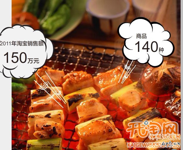 網(wǎng)上燒烤店