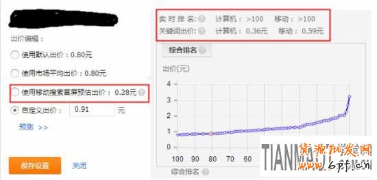 淘寶直通車(chē)改版后推廣的五個(gè)技巧