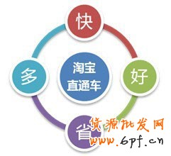 淘寶賣家成功的10個關(guān)鍵點