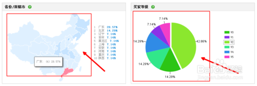 什么是心選?淘寶心選是如何設(shè)置的?