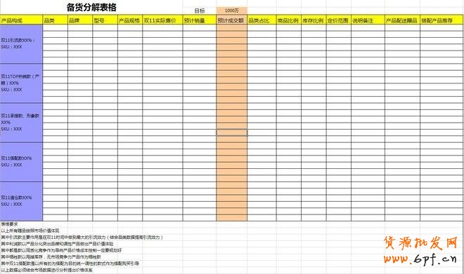 【雙十一必備】雙11活動表格集合資源(大客戶部)